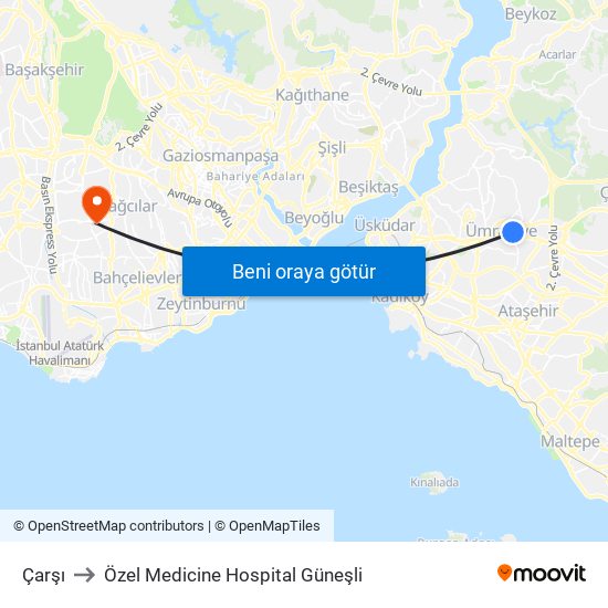 Çarşı to Özel Medicine Hospital Güneşli map