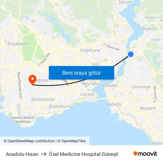 Anadolu Hisarı to Özel Medicine Hospital Güneşli map