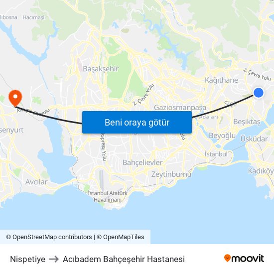 Nispetiye to Acıbadem Bahçeşehir Hastanesi map