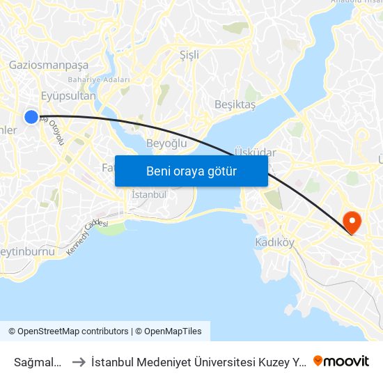 Sağmalcılar to İstanbul Medeniyet Üniversitesi Kuzey Yerleşkesi map