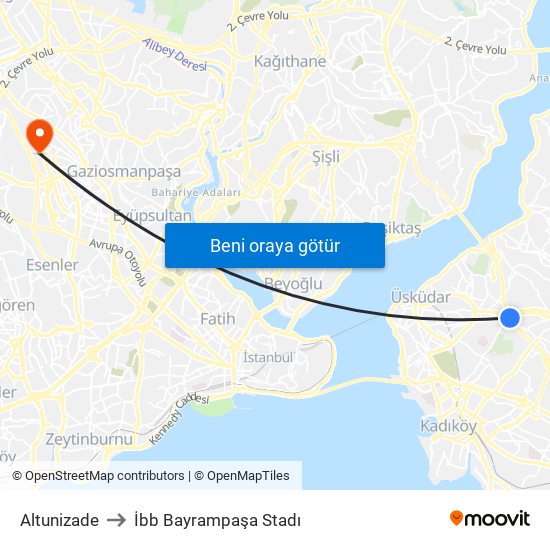 Altunizade to İbb Bayrampaşa Stadı map