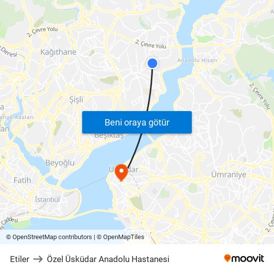 Etiler to Özel Üsküdar Anadolu Hastanesi map