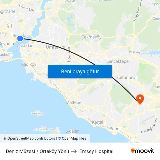 Deniz Müzesi / Ortaköy Yönü to Emsey Hospital map