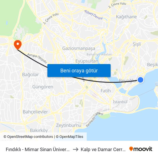 Fındıklı - Mimar Sinan Üniversitesi to Kalp ve Damar Cerrahisi map