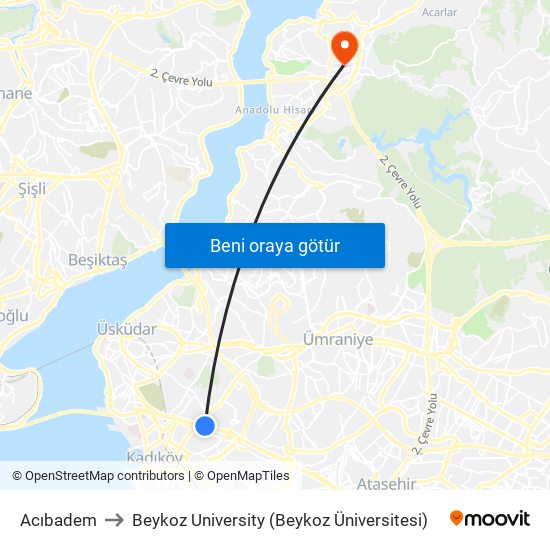 Acıbadem to Beykoz University (Beykoz Üniversitesi) map