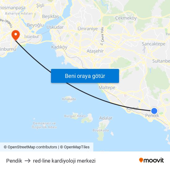 Pendik to red-line kardiyoloji merkezi map
