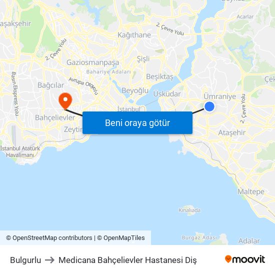 Bulgurlu to Medicana Bahçelievler Hastanesi Diş map