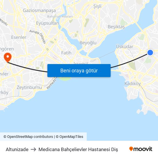 Altunizade to Medicana Bahçelievler Hastanesi Diş map