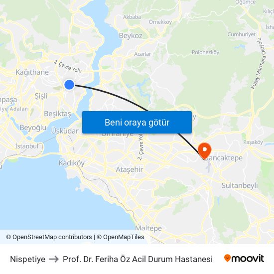 Nispetiye to Prof. Dr. Feriha Öz Acil Durum Hastanesi map