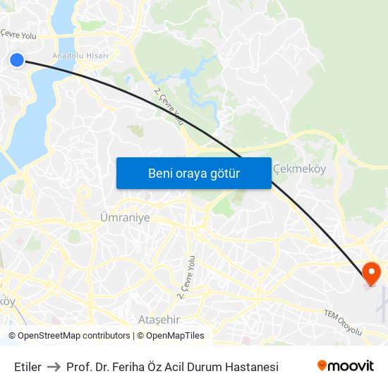 Etiler to Prof. Dr. Feriha Öz Acil Durum Hastanesi map