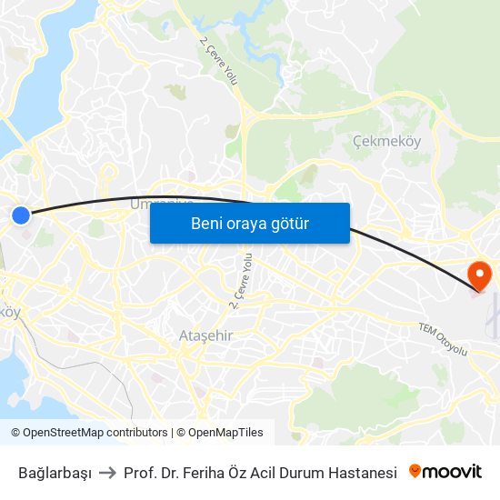 Bağlarbaşı to Prof. Dr. Feriha Öz Acil Durum Hastanesi map