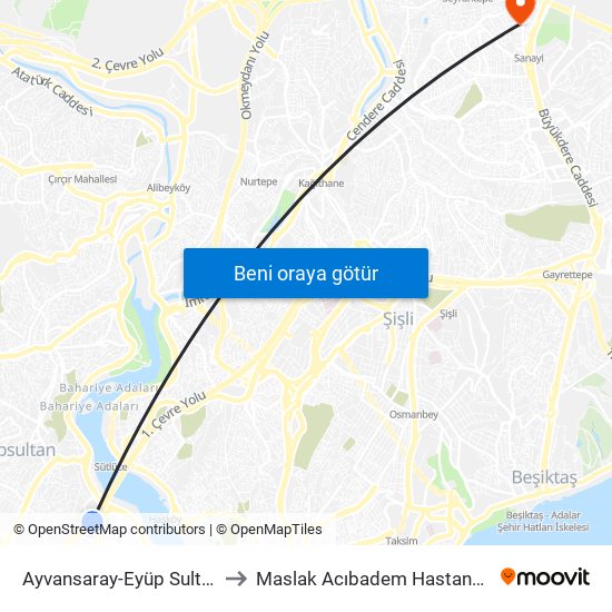 Ayvansaray-Eyüp Sultan to Maslak Acıbadem Hastanesi map
