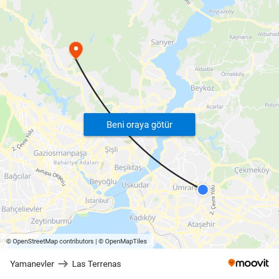 Yamanevler to Las Terrenas map