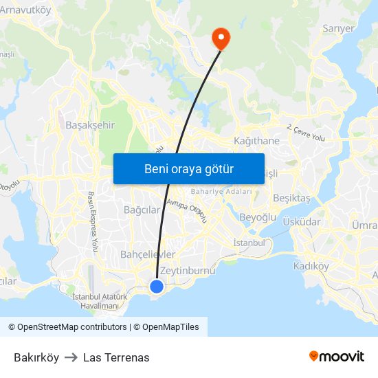 Bakırköy to Las Terrenas map