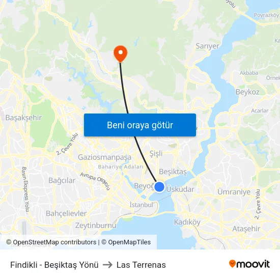 Fındıklı - Beşiktaş Yönü to Las Terrenas map