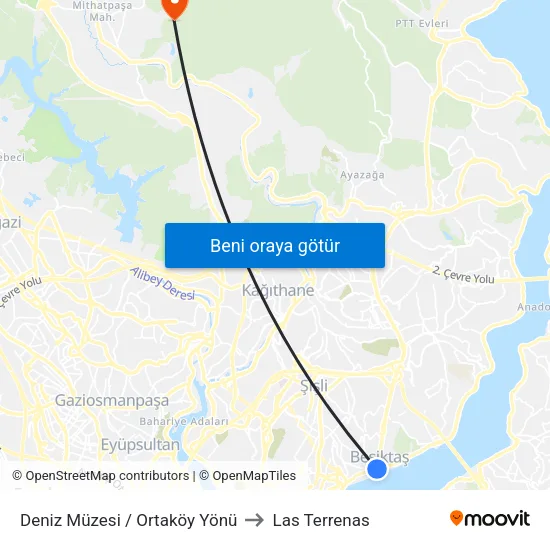 Deniz Müzesi / Ortaköy Yönü to Las Terrenas map