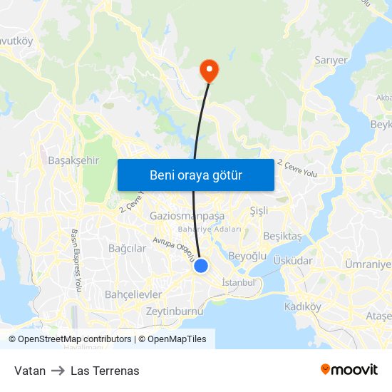 Vatan to Las Terrenas map