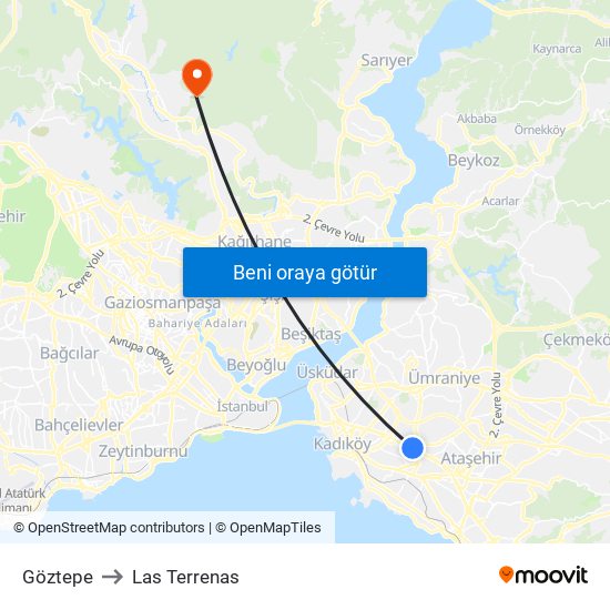 Göztepe to Las Terrenas map