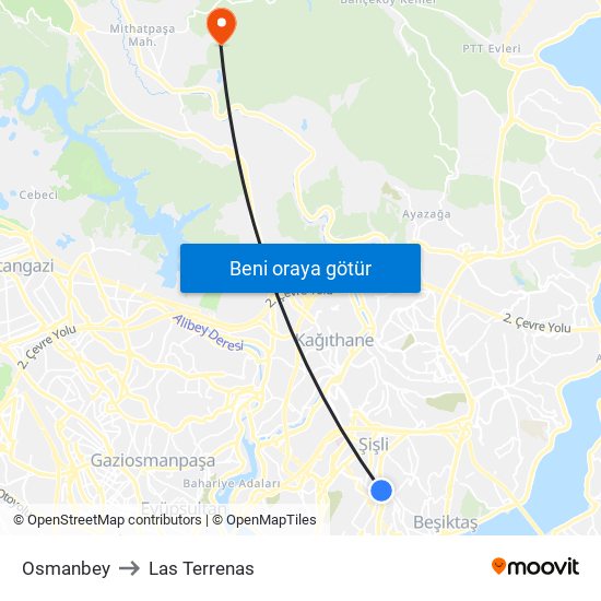 Osmanbey to Las Terrenas map