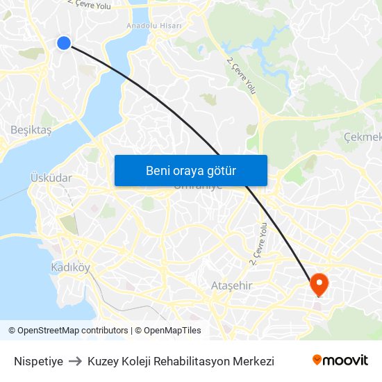 Nispetiye to Kuzey Koleji Rehabilitasyon Merkezi map