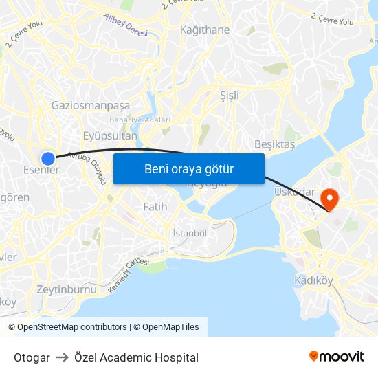 Otogar to Özel Academic Hospital map