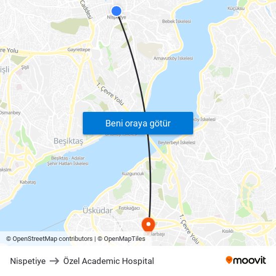 Nispetiye to Özel Academic Hospital map