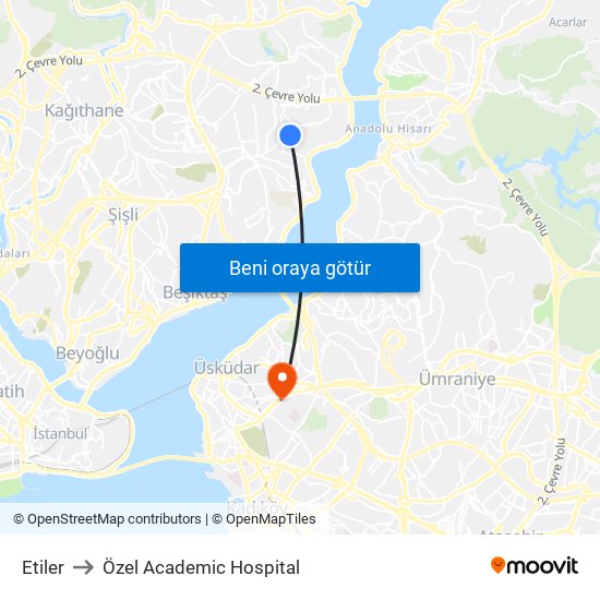 Etiler to Özel Academic Hospital map