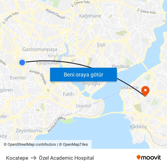 Kocatepe to Özel Academic Hospital map