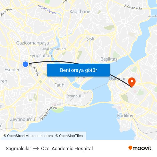 Sağmalcılar to Özel Academic Hospital map