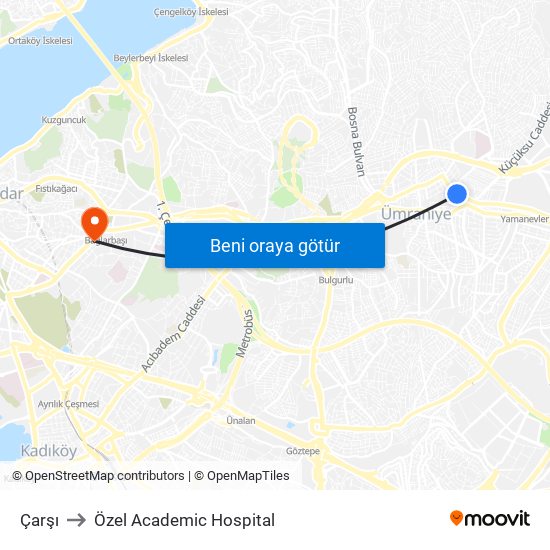 Çarşı to Özel Academic Hospital map