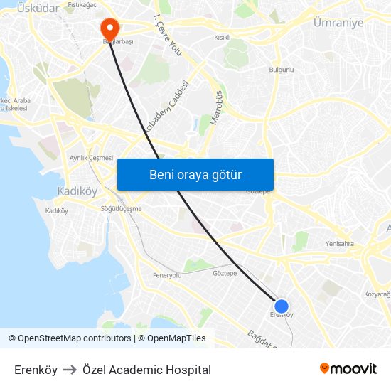 Erenköy to Özel Academic Hospital map