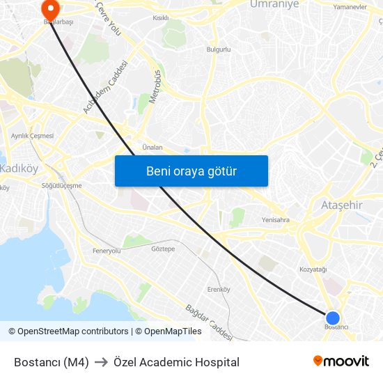 Bostancı (M4) to Özel Academic Hospital map