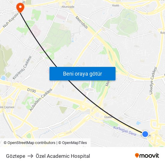 Göztepe to Özel Academic Hospital map