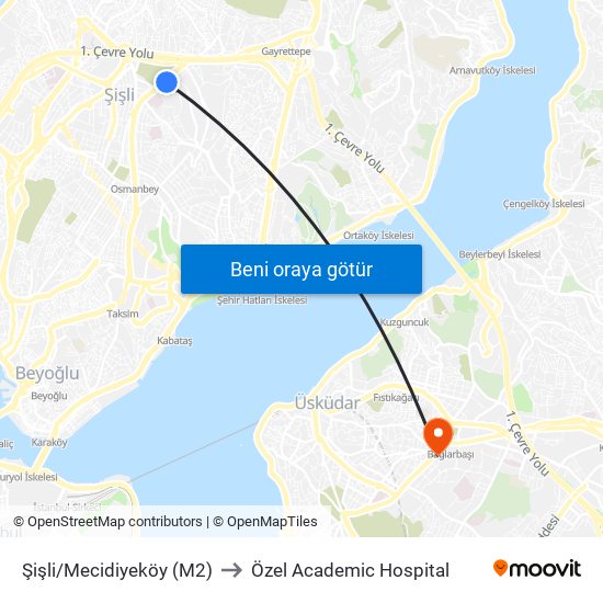 Şişli/Mecidiyeköy (M2) to Özel Academic Hospital map