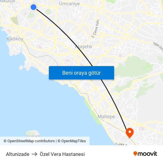Altunizade to Özel Vera Hastanesi map