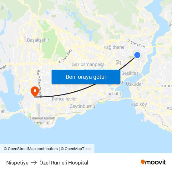 Nispetiye to Özel Rumeli Hospital map