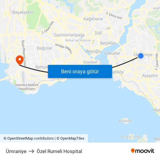 Ümraniye to Özel Rumeli Hospital map