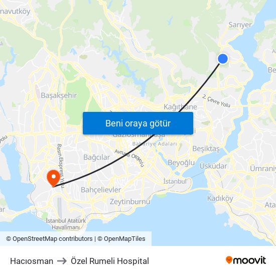 Hacıosman to Özel Rumeli Hospital map