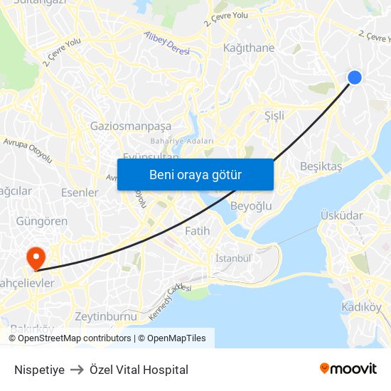 Nispetiye to Özel Vital Hospital map