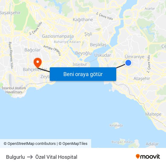 Bulgurlu to Özel Vital Hospital map