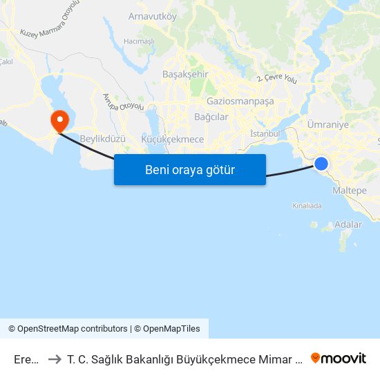 Erenköy to T. C. Sağlık Bakanlığı Büyükçekmece Mimar Sinan Devlet Hastanesi map