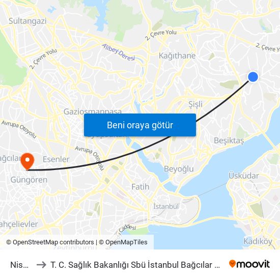 Nispetiye to T. C. Sağlık Bakanlığı Sbü İstanbul Bağcılar Eğitim ve Araştırma Hastanesi map