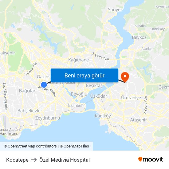 Kocatepe to Özel Medivia Hospital map