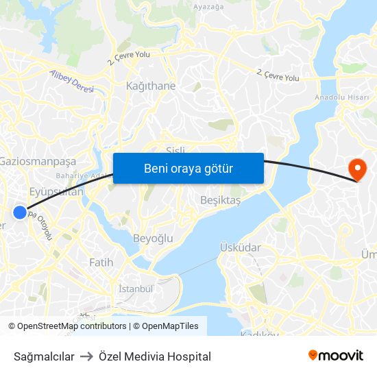 Sağmalcılar to Özel Medivia Hospital map