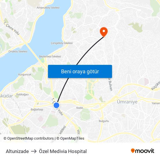 Altunizade to Özel Medivia Hospital map