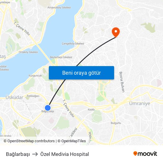 Bağlarbaşı to Özel Medivia Hospital map