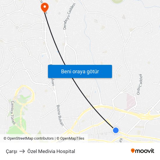 Çarşı to Özel Medivia Hospital map