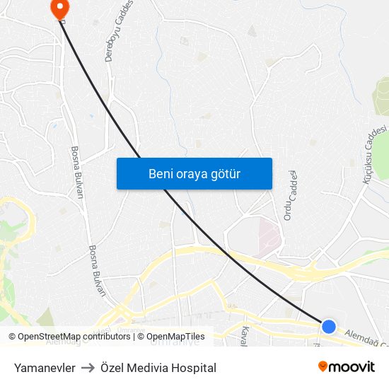 Yamanevler to Özel Medivia Hospital map