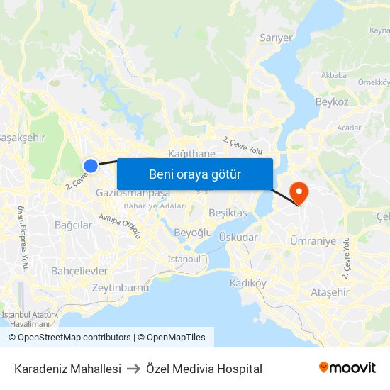 Karadeniz Mahallesi to Özel Medivia Hospital map