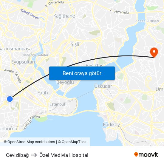 Cevizlibağ to Özel Medivia Hospital map